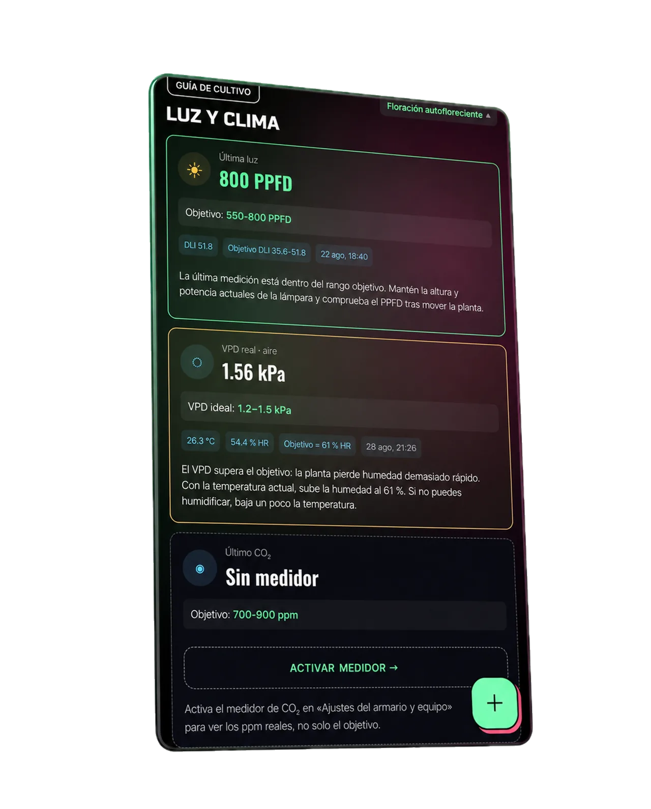Panel de análisis de luz y clima de GrowScope.