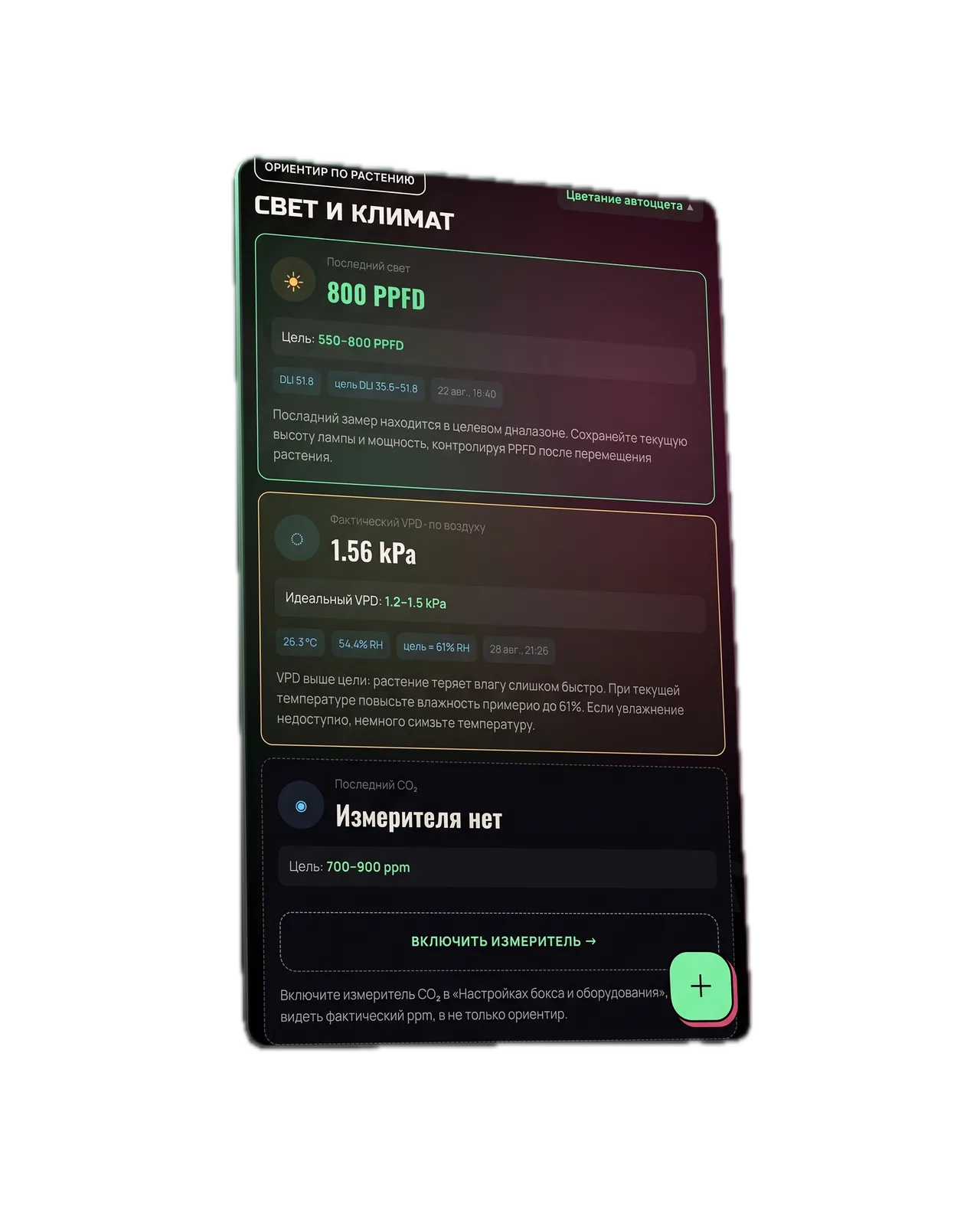 Панель анализа света и климата GrowScope.