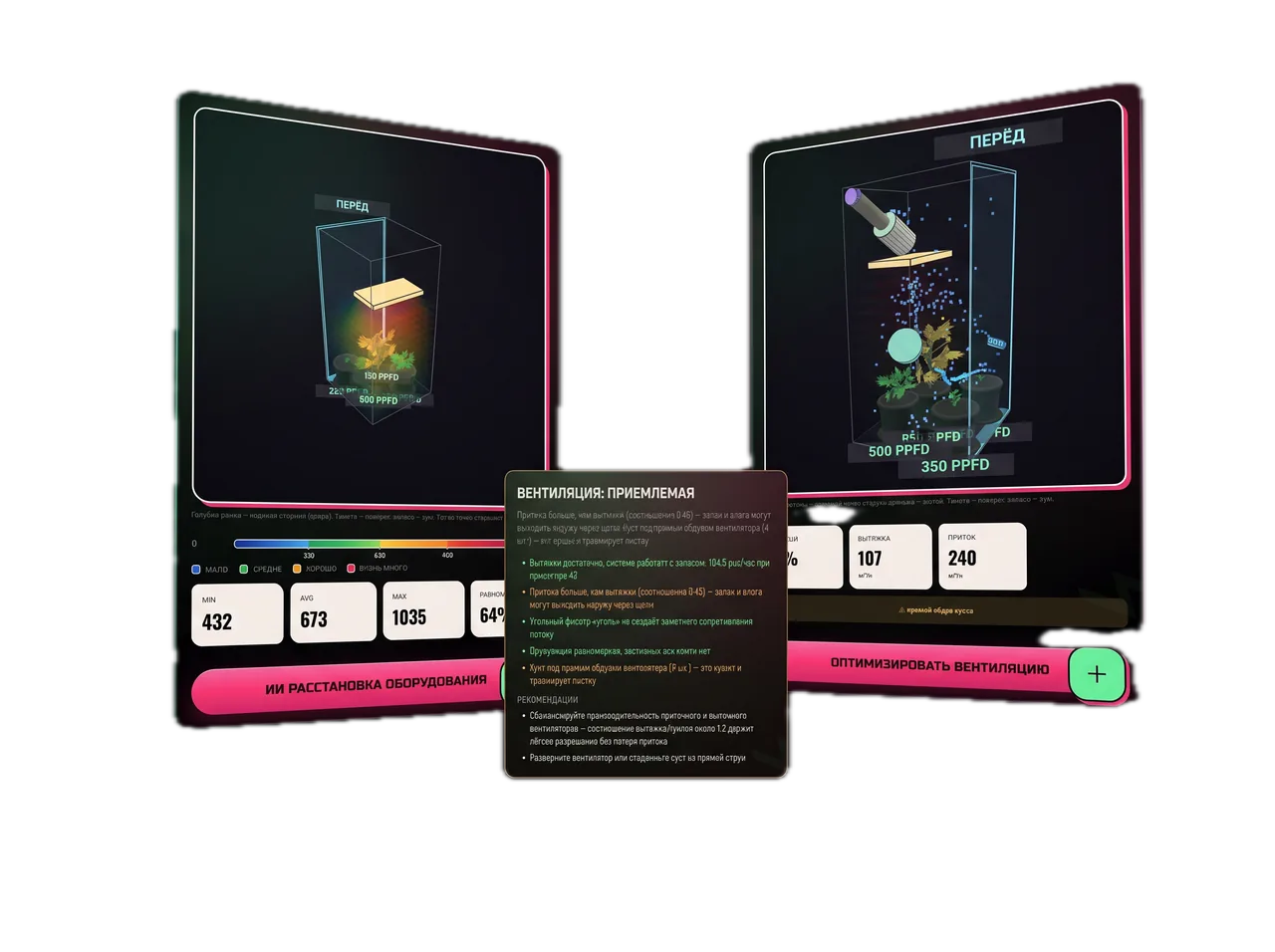 3D-карта света и обдува GrowScope.