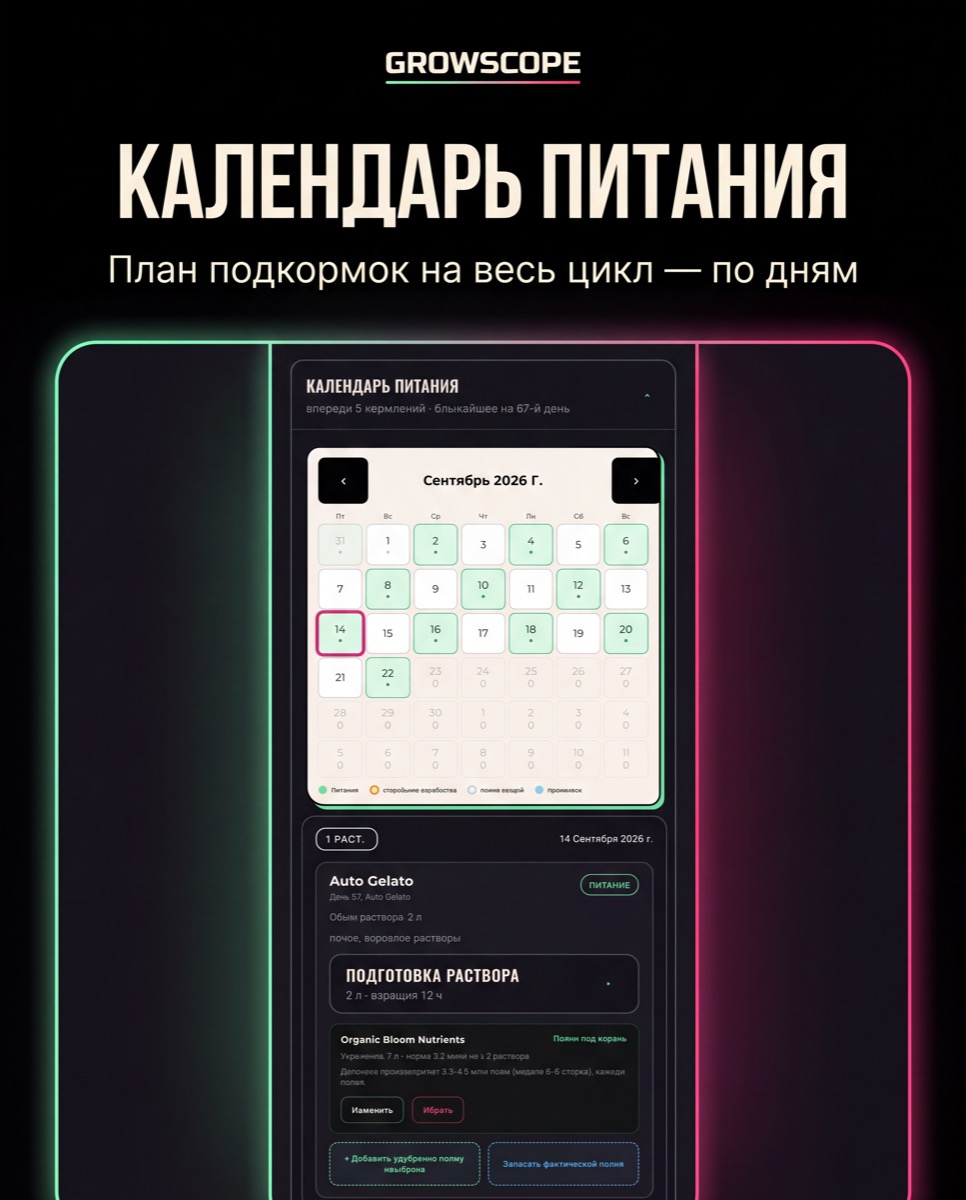 GrowScope "Feeding Calendar" promo card — full-cycle feeding plan by day