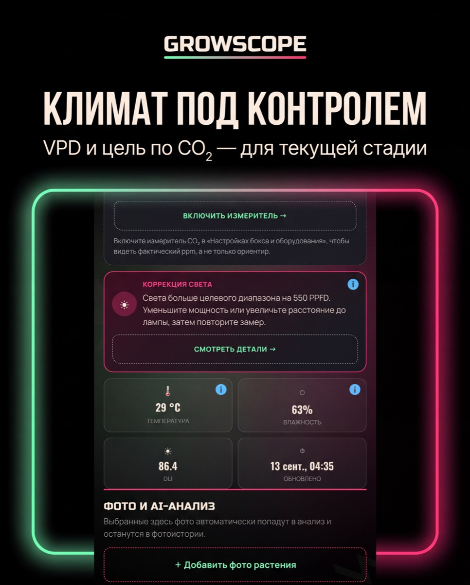 GrowScope "Climate Under Control" promo card — VPD and CO₂ target for the current stage